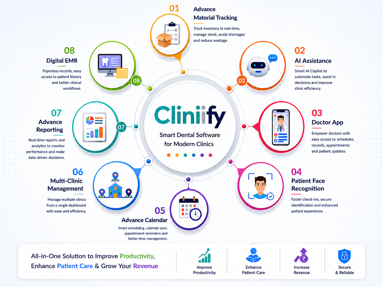 Cliniify's Top 8 Features You Should Have Cliniify's Top 8 Features You Should Have.png